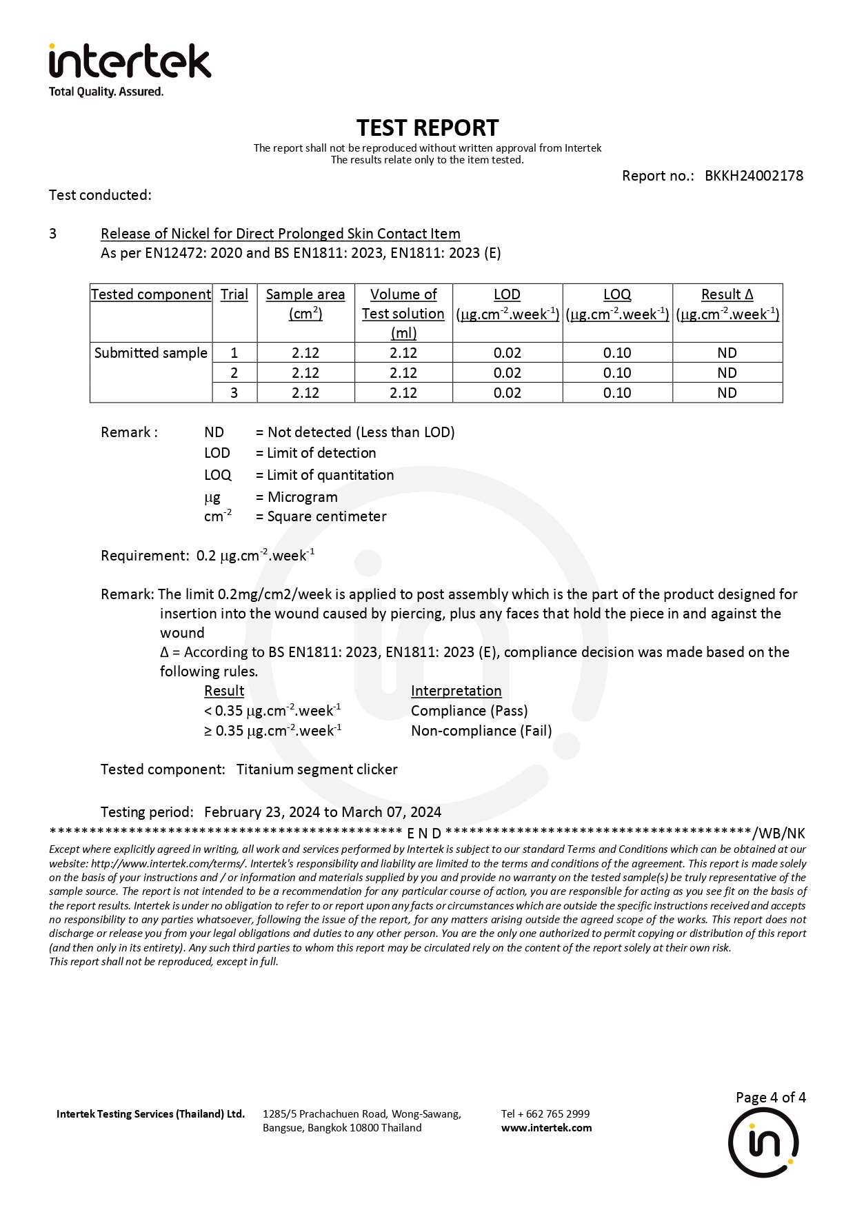 Titanium G23 Jewelry Certified